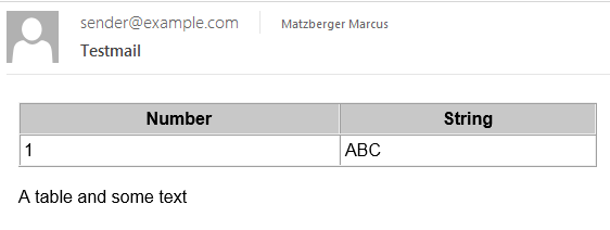 Mail with HTML table